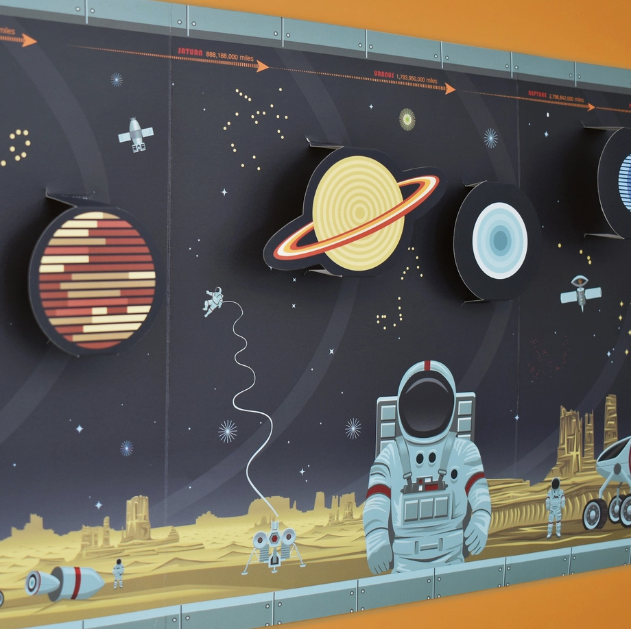 Solar System