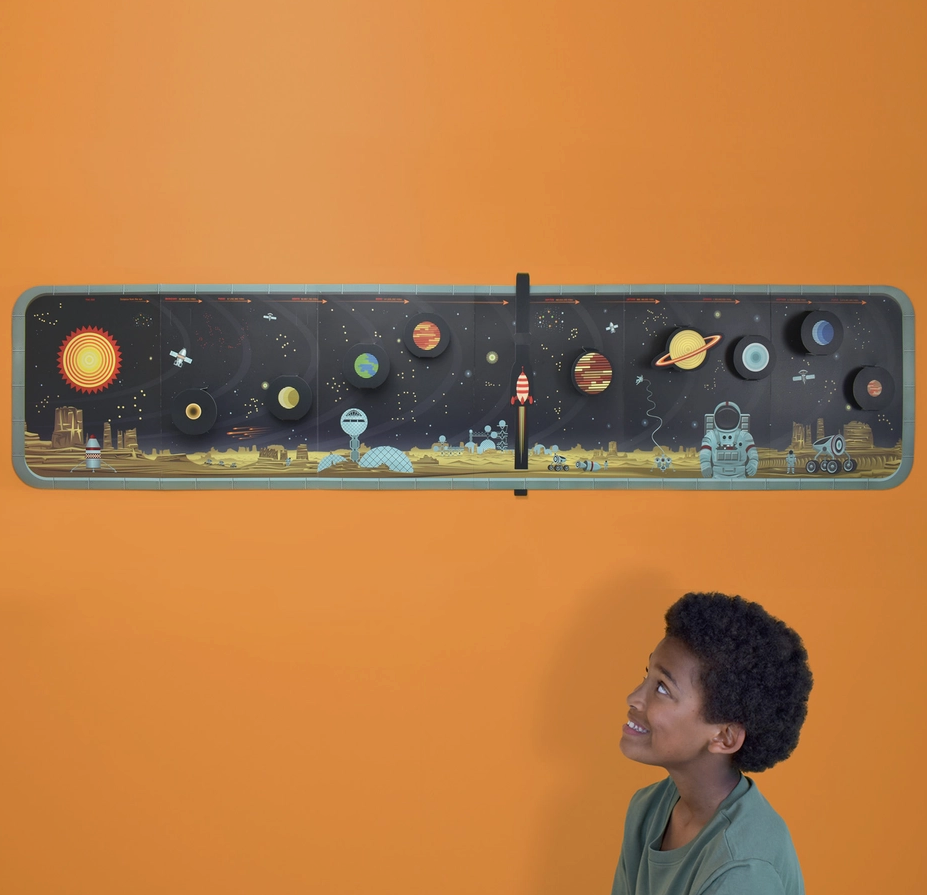 Solar System