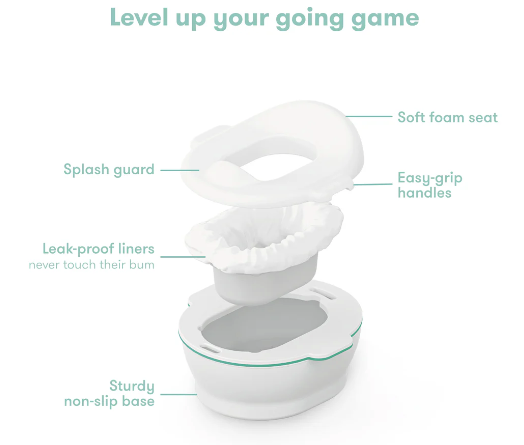3-in-1 Grow With Me Potty