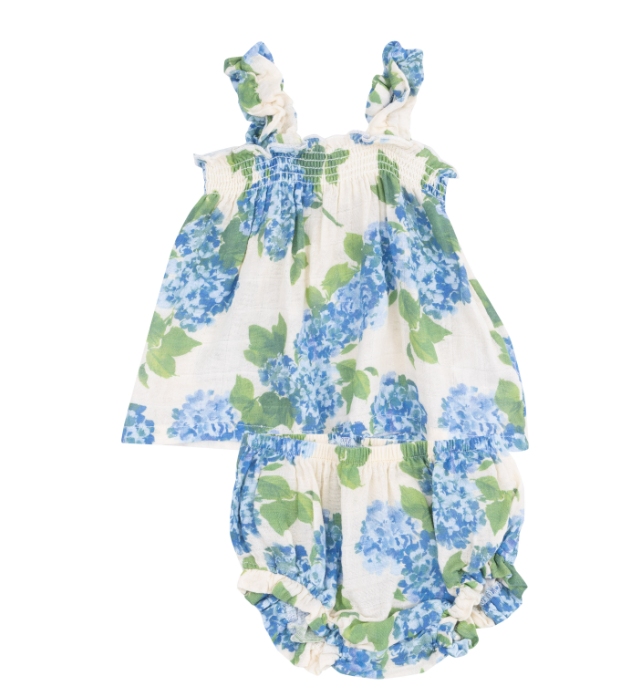 Bloomer Set | Hydrangeas